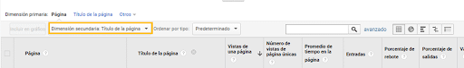Identificar el Error 404 con Google Analytics Identificar el Error 404 con Google Analytics